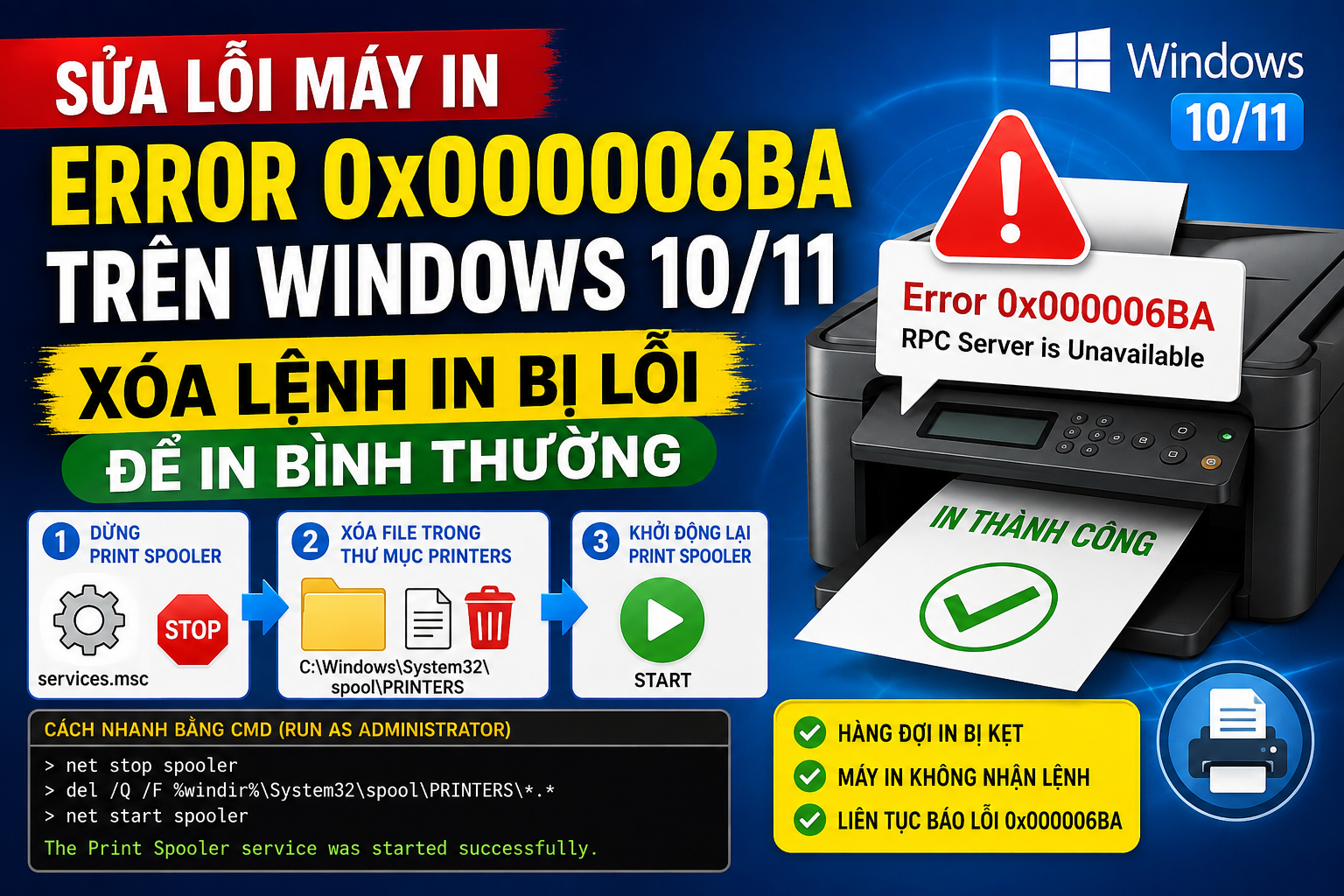 Sửa lỗi máy in Error 0x000006BA trên Windows 10/11 – Xóa lệnh in bị lỗi để in bình thường