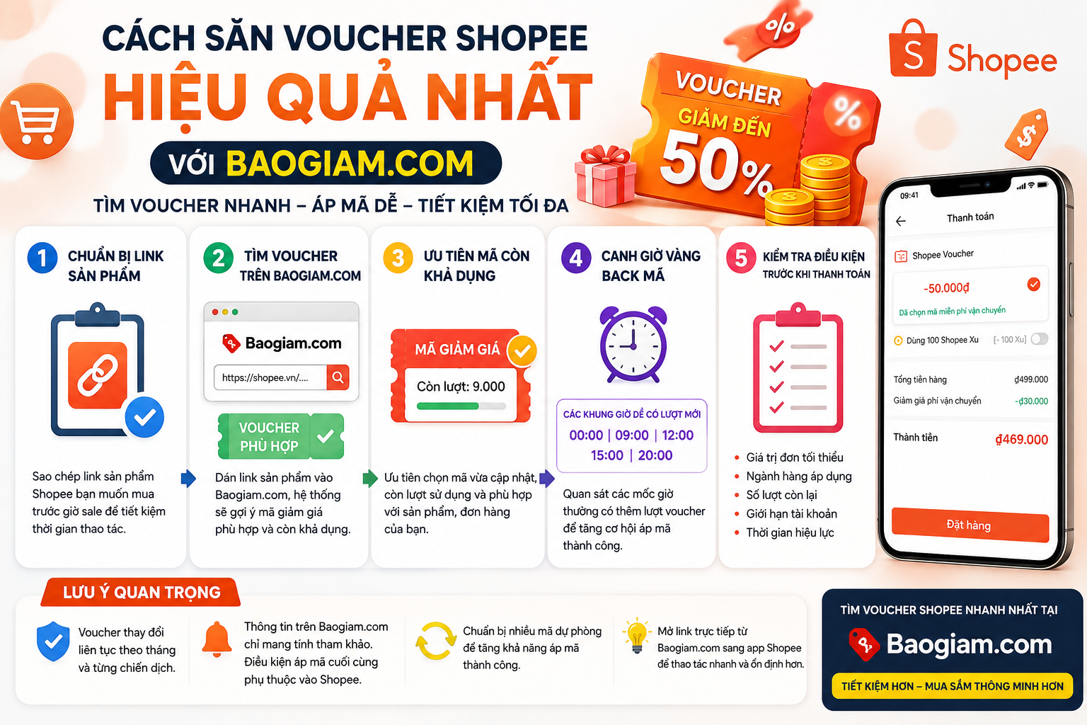 Cách săn Voucher Shopee hiệu quả với Baogiam.com