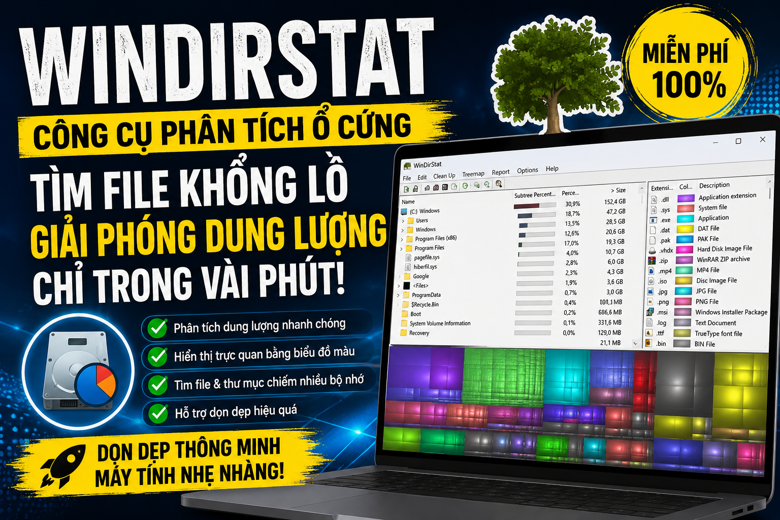WinDirStat – Công cụ "cứu tinh" khi ổ cứng Windows đầy mà không biết nguyên nhân