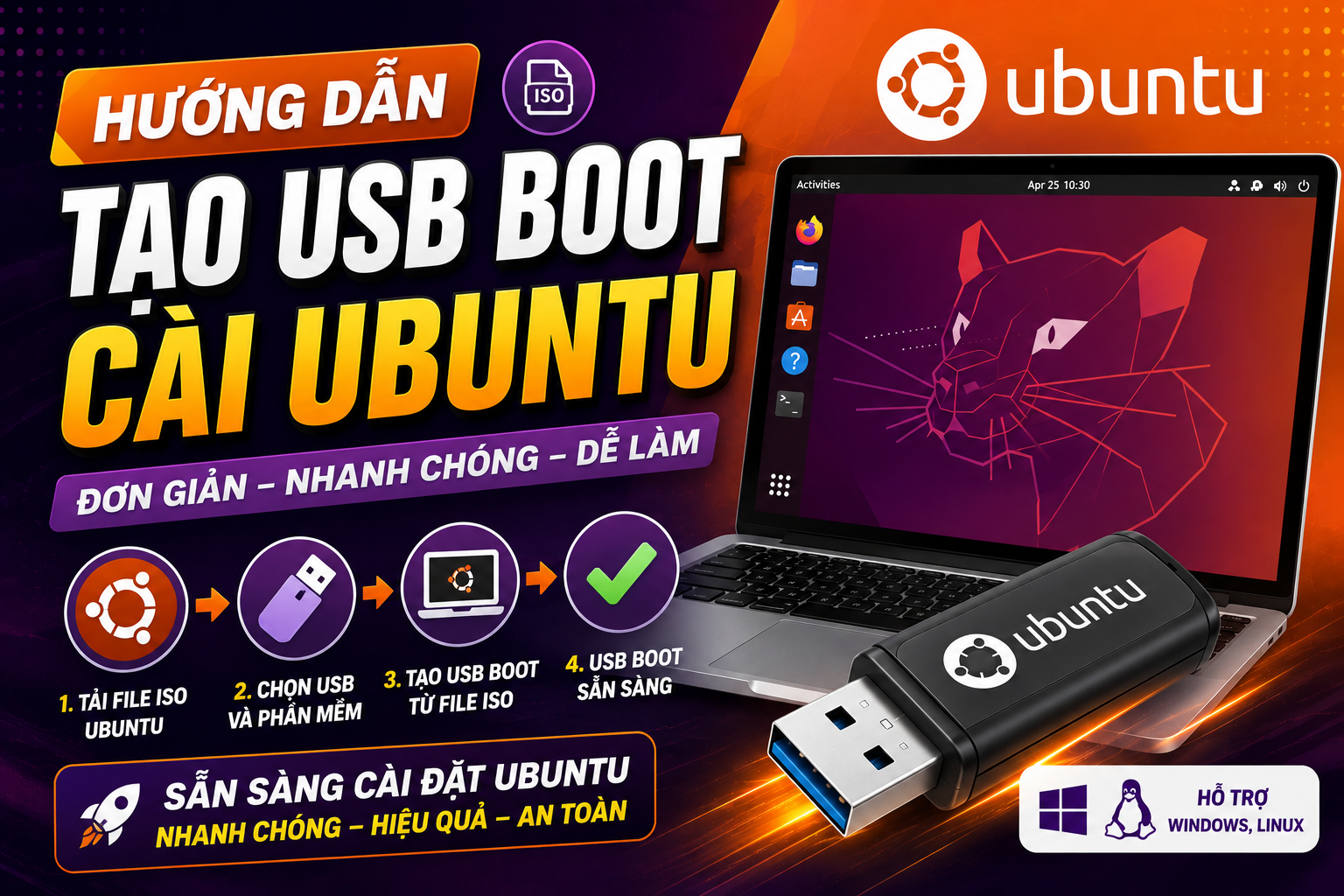 Hướng Dẫn Tạo USB Boot Cài Đặt Ubuntu Bằng Rufus Chi Tiết Cho Người Mới