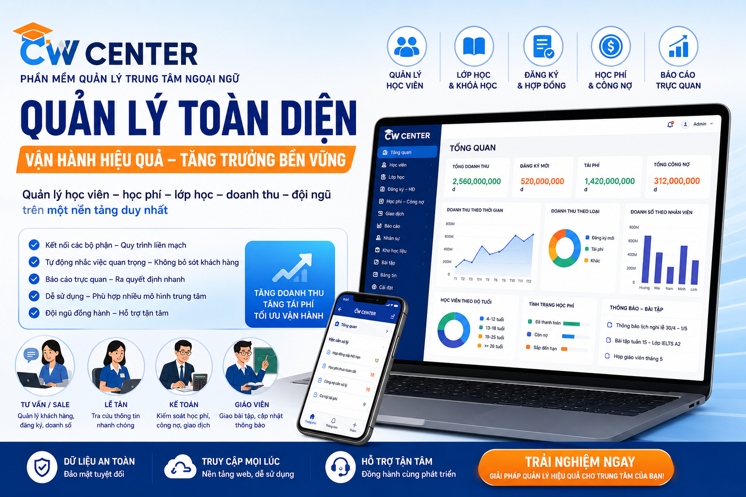 CW Center khác biệt gì so với các phần mềm quản lý trung tâm trên thị trường?